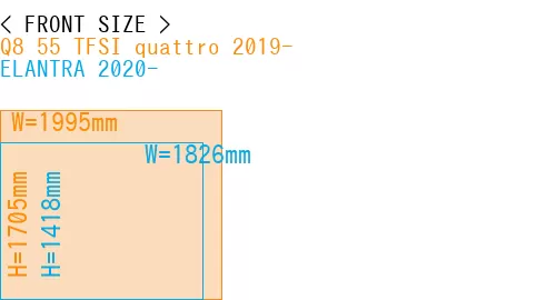 #Q8 55 TFSI quattro 2019- + ELANTRA 2020-